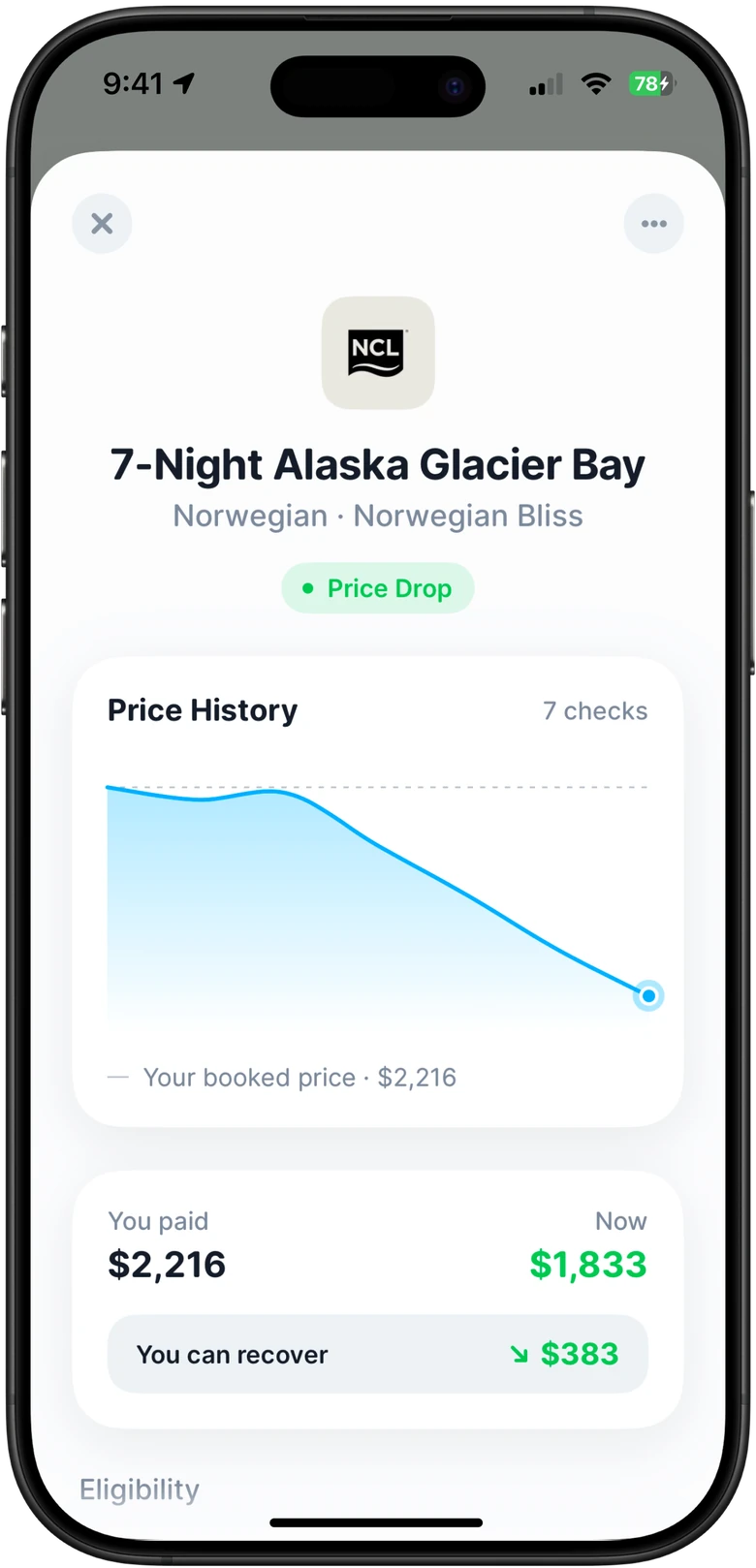 CruiseSignal price history with a recoverable drop